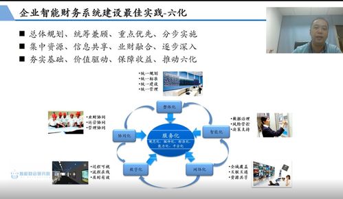 遠行科技徐凱 智能財務建設的“六化”實踐與工程建設業務承接